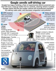 google_car