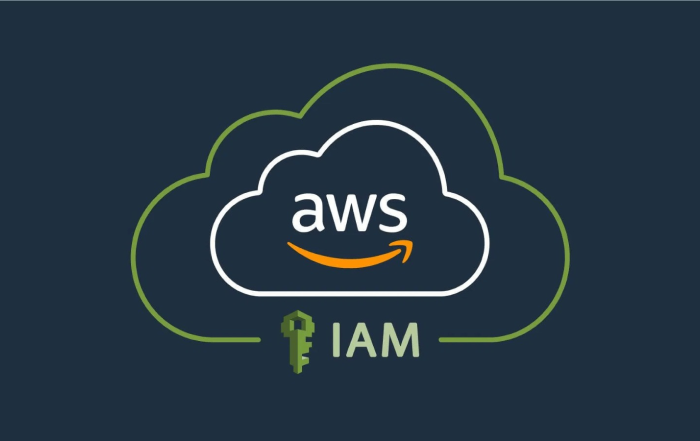 Revolutionize Your Cloud Security: Beyond IAM in AWS